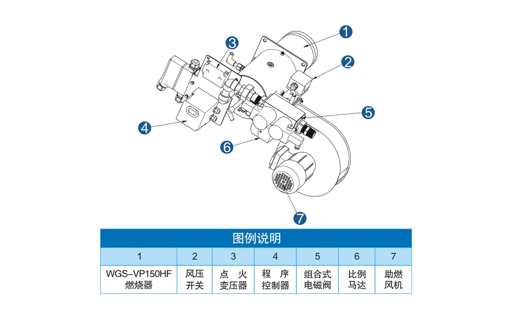VP150HF图例.jpg