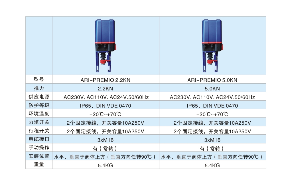 WGS-WDA尺寸.jpg