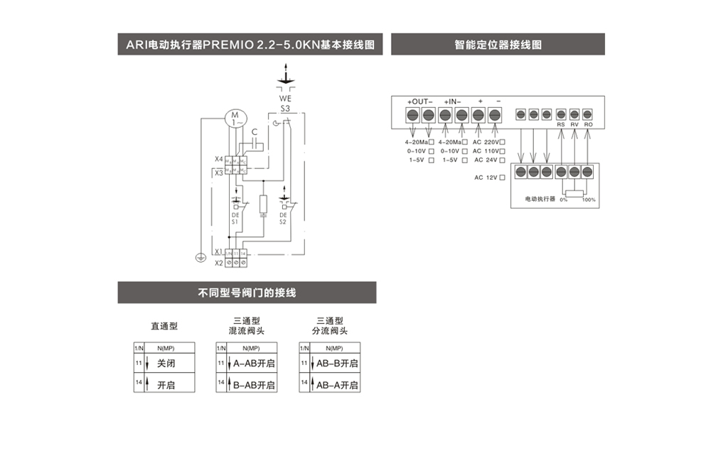 WGS-WDA图例.jpg