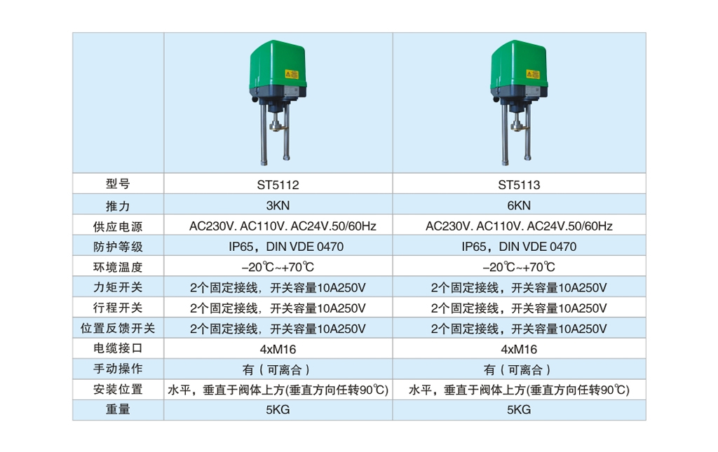 WGS-WDR参数.jpg